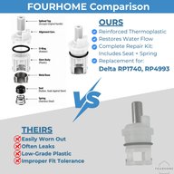 Delta RP1740 stem exploded parts diagram and feature list compared with a lower-grade stem