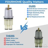 Comparison of the FourHome Delta RP46074 cartridge with a lower-grade plastic competitor cartridge