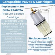 Delta 13 and 14 series tub and shower valves and trims that take the RP46074 cartridge, with cross-reference part numbers
