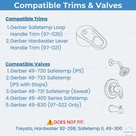 Gerber shower trims and valve bodies that take the 97-022 kit, with the valves it does not fit listed