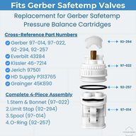 Gerber 97-022 and 97-014 cross-reference chart listing the 92-294 limit stop, 92-257 O-ring and the four kit pieces
