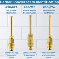 Gerber shower stem identification: 98-673 left handle hot, 98-726 middle handle diverter and 98-674 right handle cold, side by side