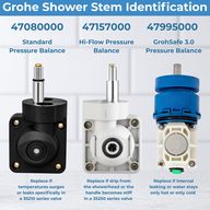 How to tell Grohe cartridges apart: 47080000 standard, 47157000 high-flow and 47995000 pressure balance