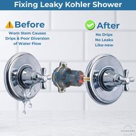 Before and after of a leaky Kohler shower valve fixed with a new GP876851 mixer cap kit