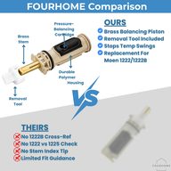 Comparison of the FourHome Moen 1222 cartridge, with a removal tool, against a competitor cartridge