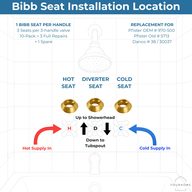 Bibb seat location in a 3-handle Pfister valve: hot seat, diverter seat and cold seat, one seat per handle
