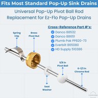 Labeled parts of the pivot ball rod: spring clip, brass pivot nut, seat washer, 5/8 in. pivot ball and 6-1/2 in. chrome rod, with cross-reference part numbers