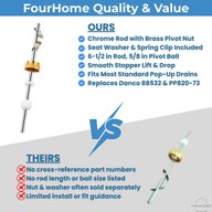 Pivot ball rod feature list compared with a rod sold without cross-reference numbers or size details