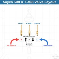 Sayco 308 and T-308 three-handle valve layout showing P002 hot, 06550 diverter and P004 cold stem positions