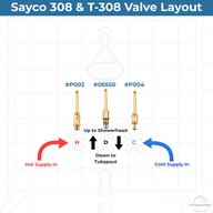 Sayco 308 and T-308 three-handle valve layout showing P002 hot, 06550 diverter and P004 cold stem positions