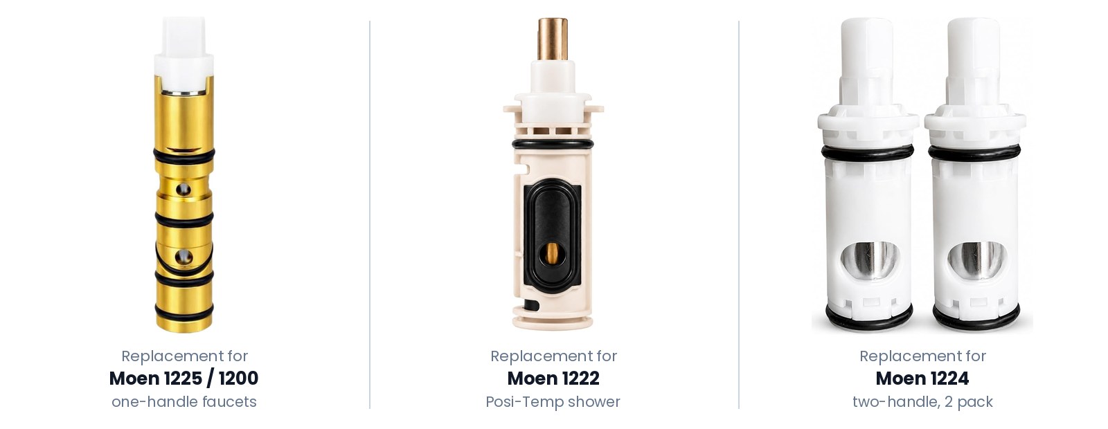 Product photos of three FourHome replacement cartridges side by side: the brass replacement for Moen 1225 and 1200, the replacement for Moen 1222 Posi-Temp, and a pair of replacements for Moen 1224 two-handle cartridges