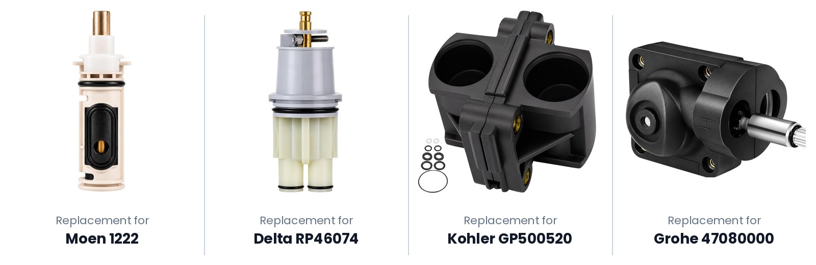 Product photos of four FourHome pressure-balance cartridges side by side, labelled replacement for Moen 1222, replacement for Delta RP46074, replacement for Kohler GP500520 and replacement for Grohe 47080000. Each one has a different shape