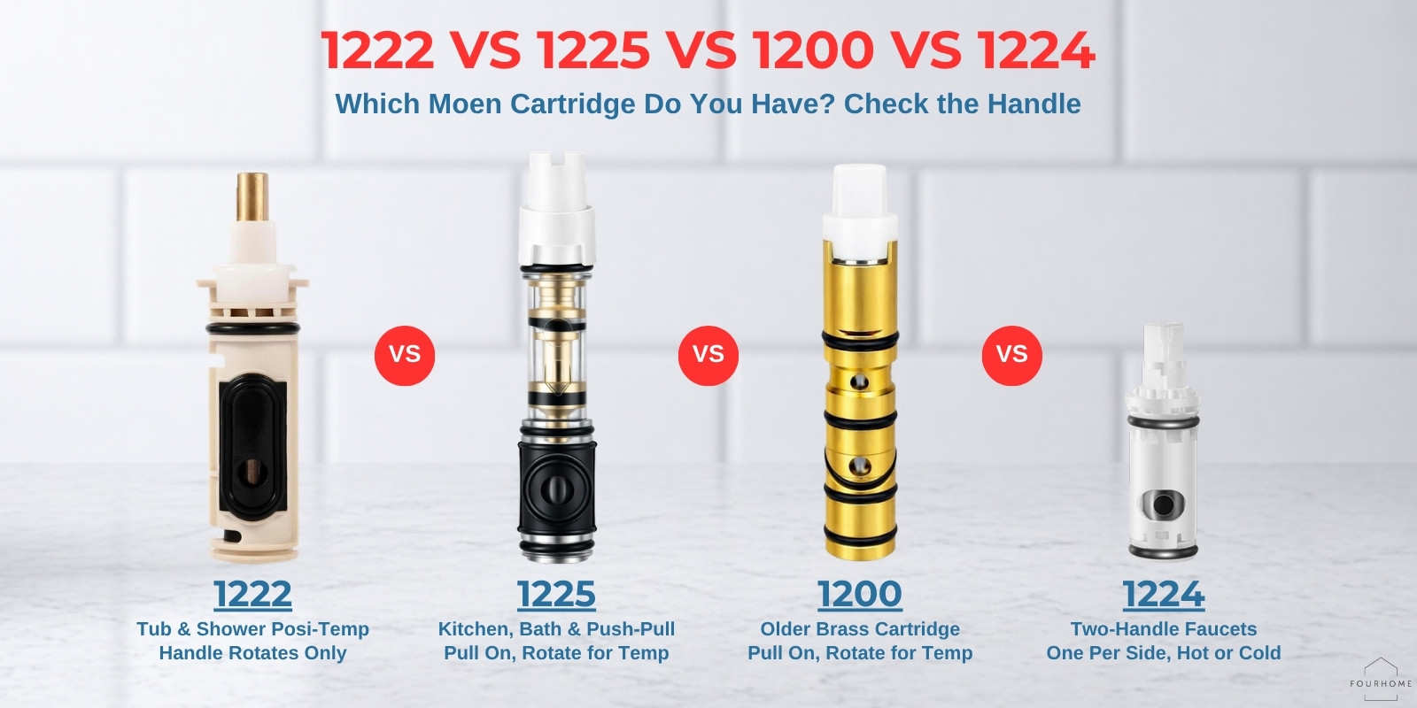 Moen 1222 vs 1225 vs 1200 vs 1224 replacement cartridges side by side with how each handle works