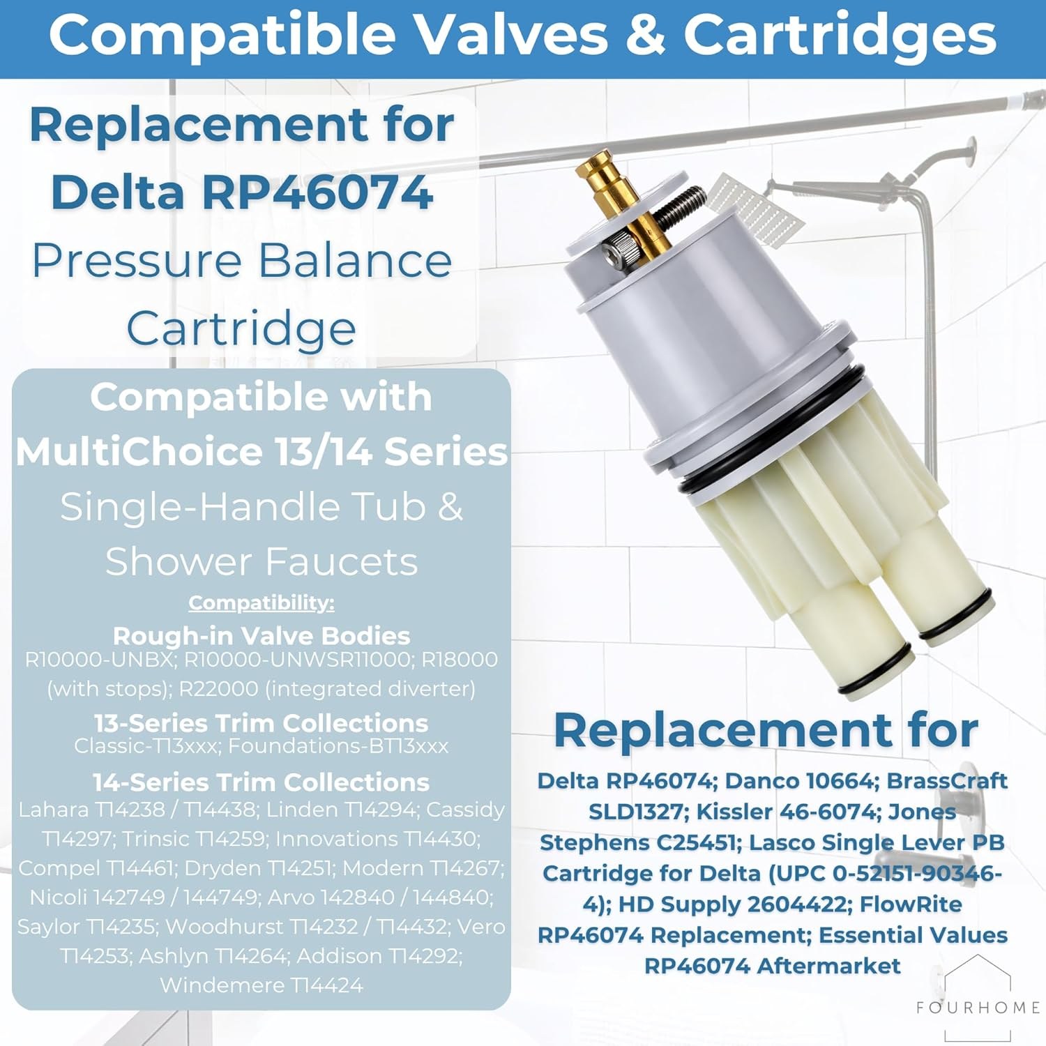 Dimensions and features of the FourHome replacement for Delta RP46074 cartridge: 4.3 inches tall, 1.9 inch top diameter, pressure-balance protection, adjustable scald limit stop, and Type P verified fit.