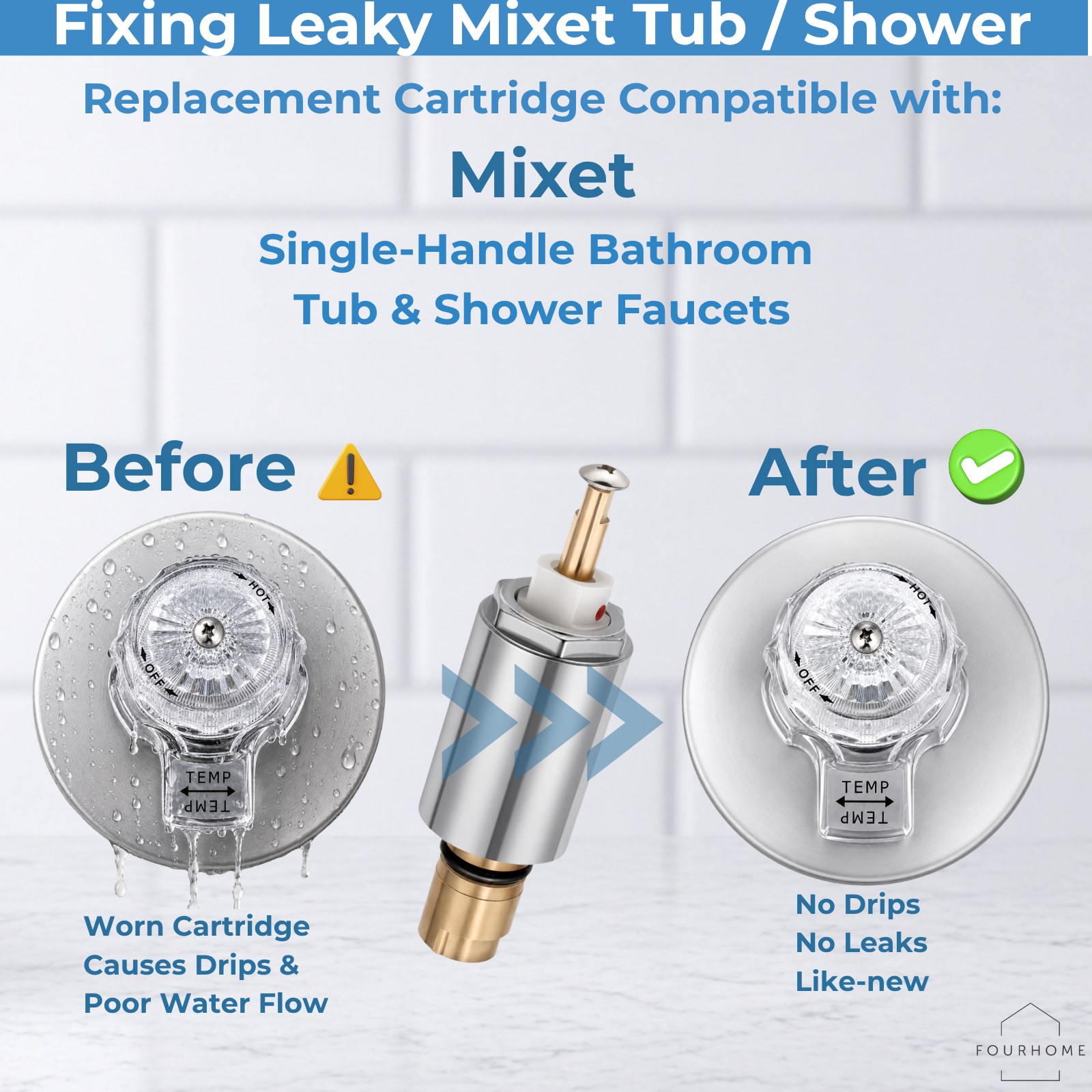 Before and after replacing a Mixet single-handle shower cartridge. Before: worn cartridge causes drips and poor water flow. After: no drips, no leaks, like-new operation.