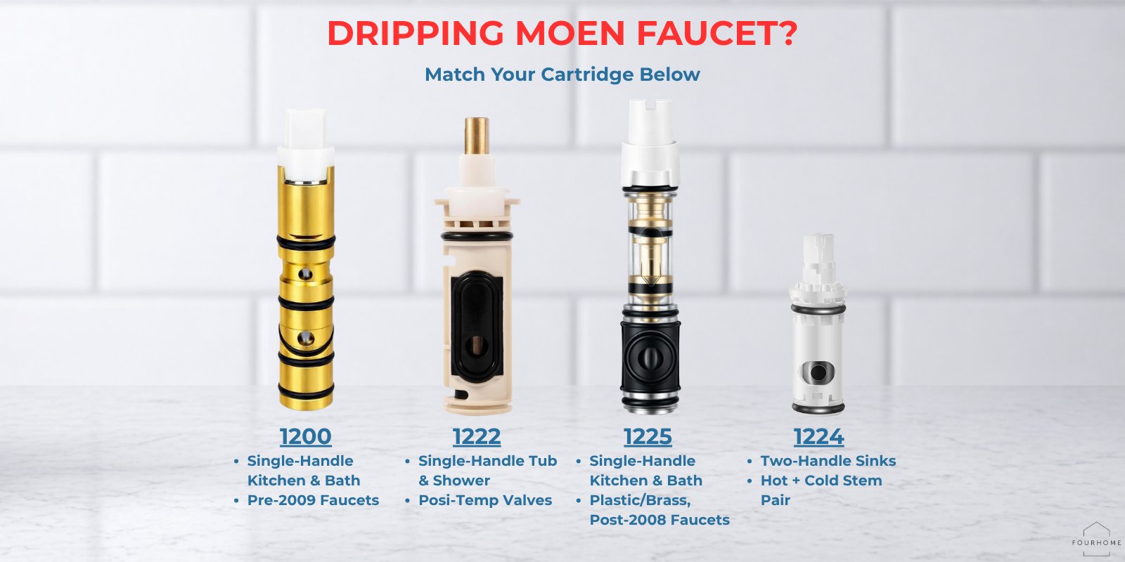 Side-by-side comparison of Moen 1200, 1222, 1225, and 1224 faucet cartridges with descriptions of what each fits