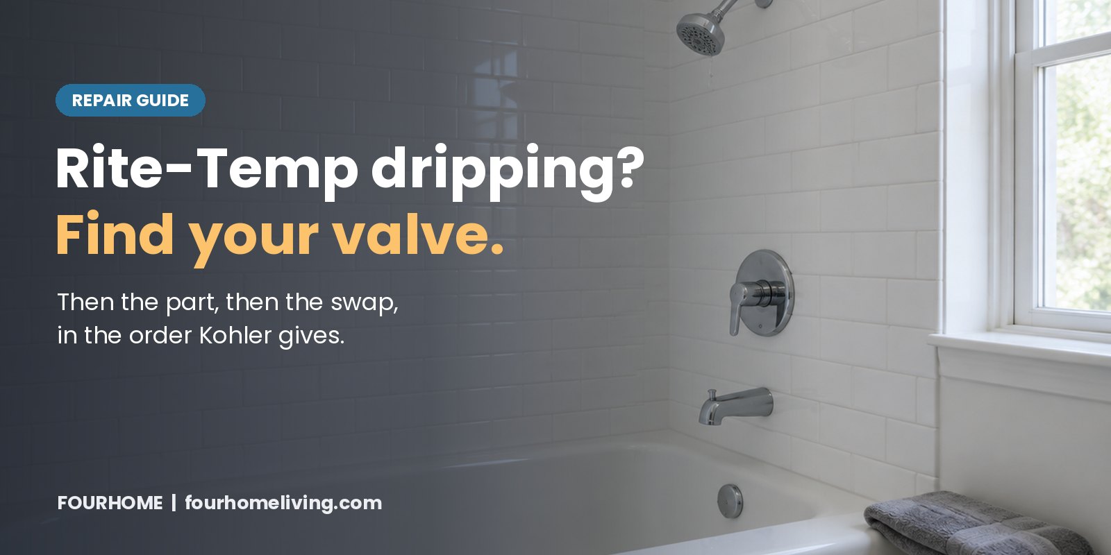 Kohler Rite-Temp shower valve: find your valve and replace the cartridge Tiled tub and shower with a single chrome lever handle on a round trim plate and a drip at the showerhead, with the headline Rite-Temp dripping? Find your valve. Then the part, then the swap, in the order Kohler gives. FourHome repair guide