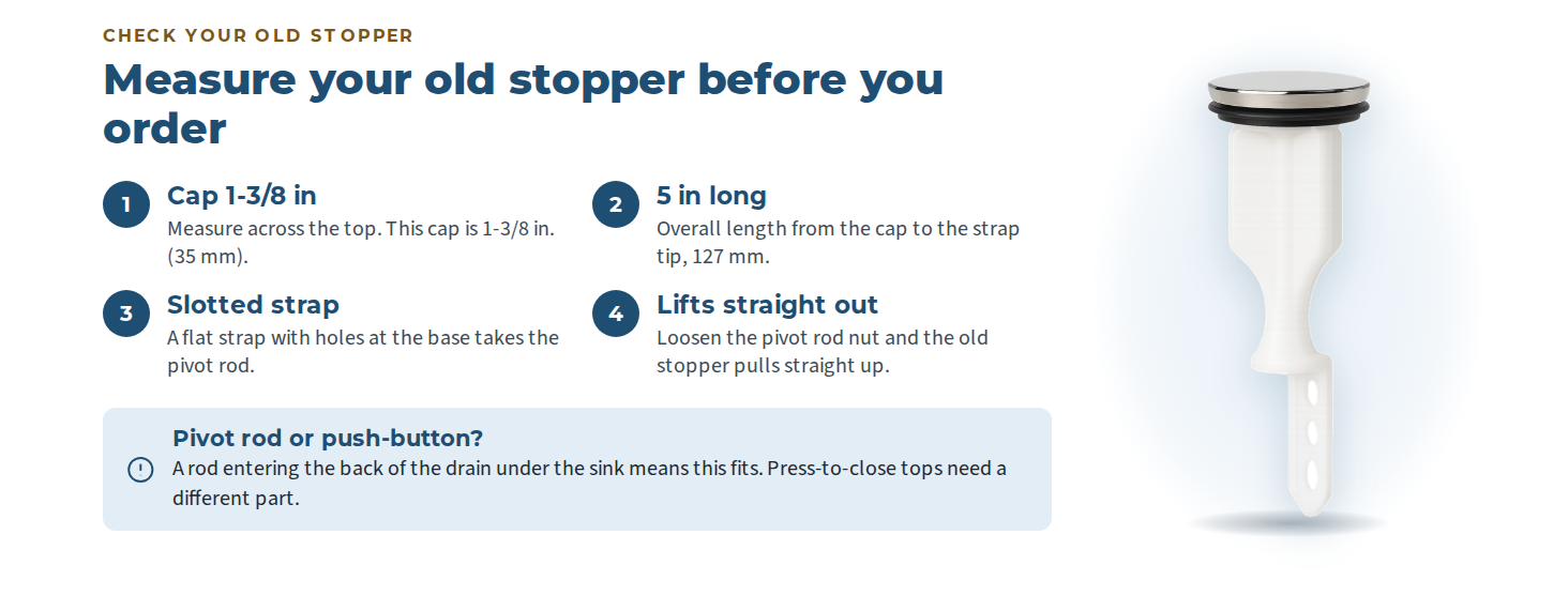 Measure your old sink stopper before you order Check your old stopper: 1-3/8 in. cap, 5 in. long, slotted strap, lifts out after the pivot nut