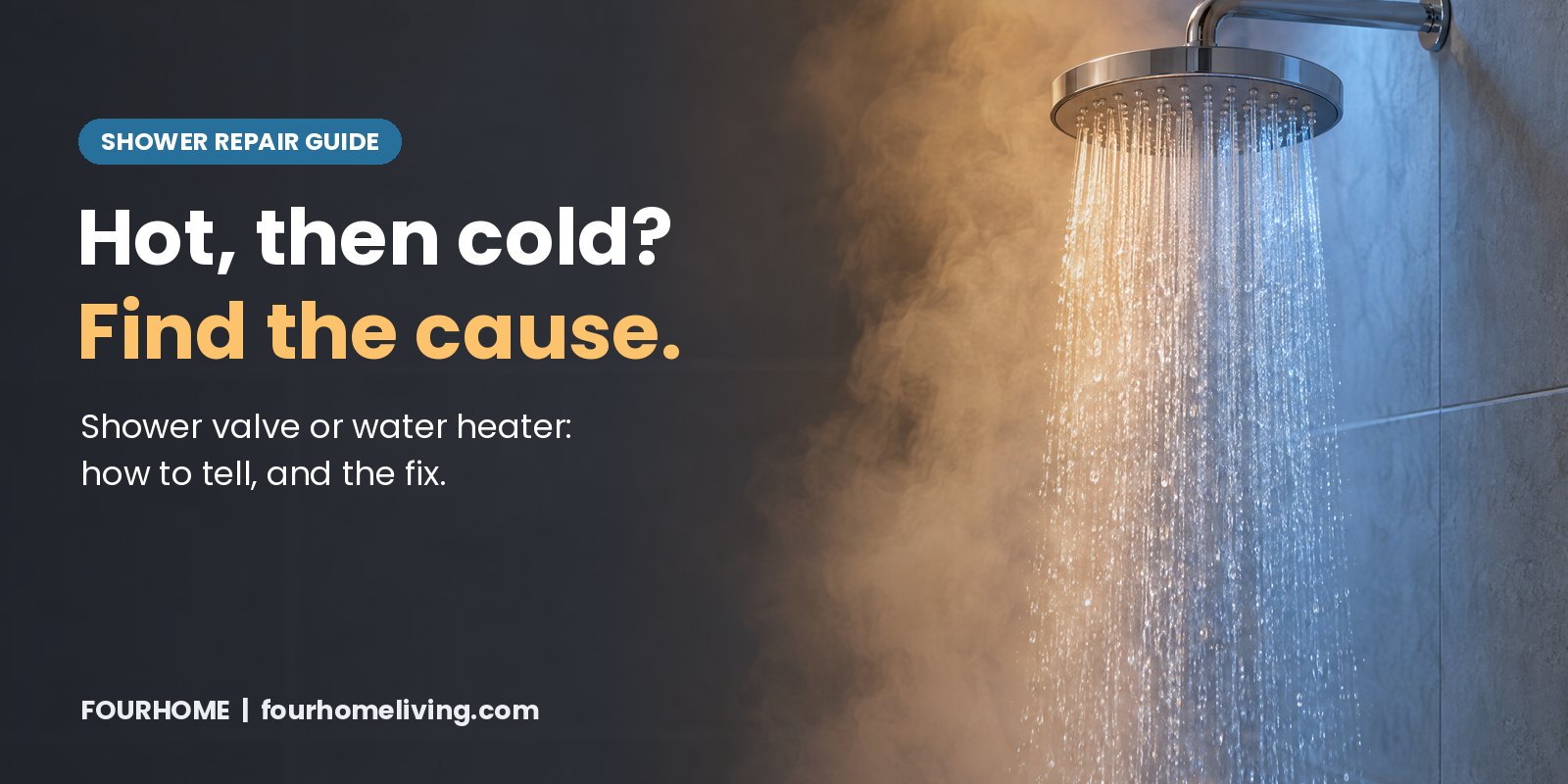 Shower temperature swings hot and cold: find the cause Running rain showerhead on gray tile with warm steam on one side and cool light on the other, with the headline Hot, then cold? Find the cause. Shower valve or water heater.